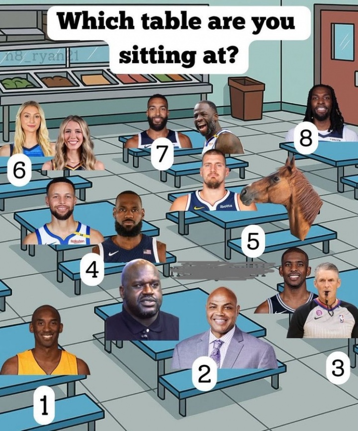 米兰体育入口-美媒发布趣味插图引发讨论：选择与谁同桌？